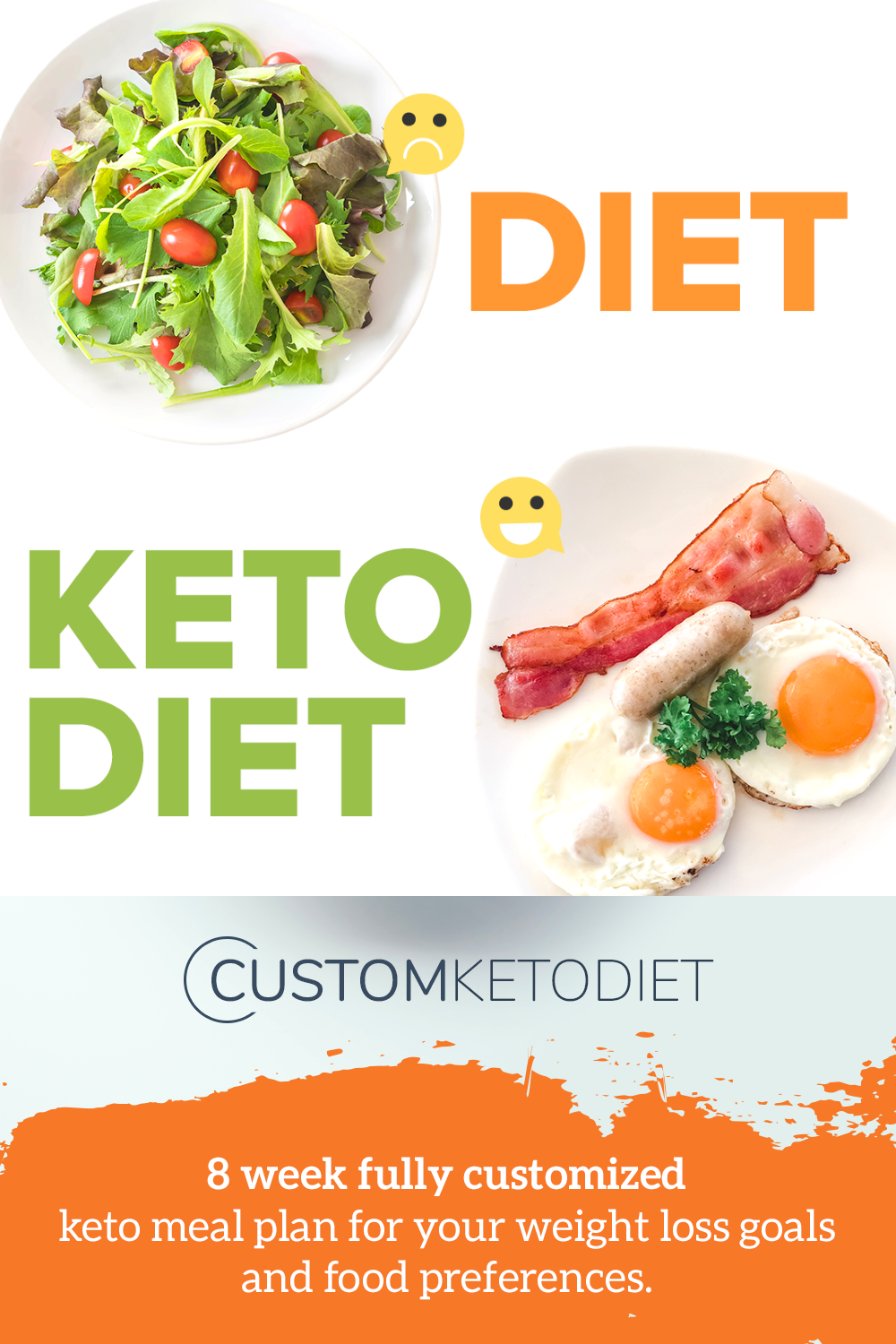 Custom Keto Diet - preis - forum - bestellen - bei Amazon